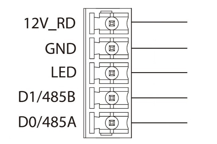File:Access Control Wiring C-4MA 2c.jpeg