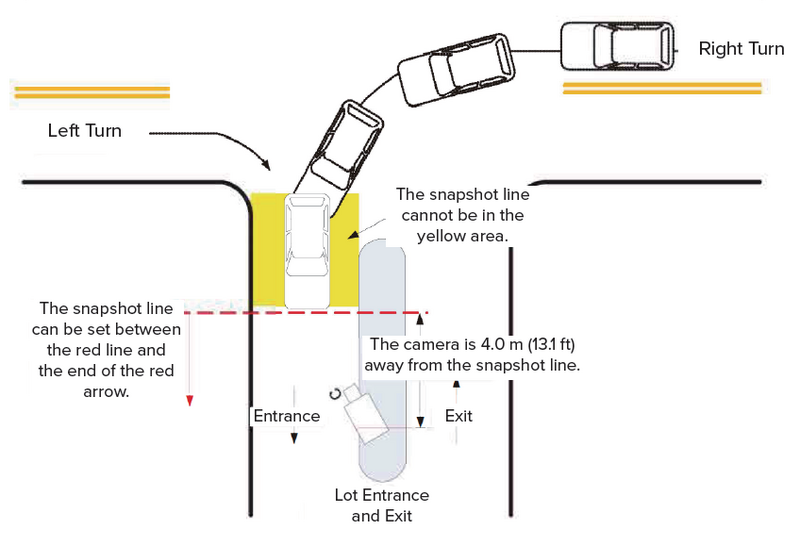 File:Physical Installation LPR 4.png