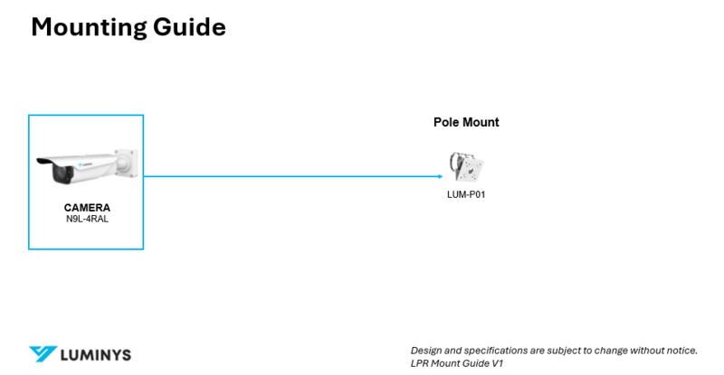 File:LPR Mounting Guide V1.png