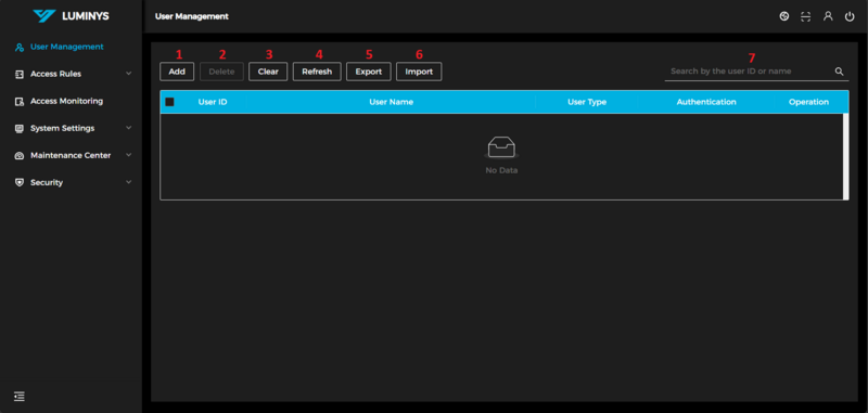 File:C-4MA User Management 1.png