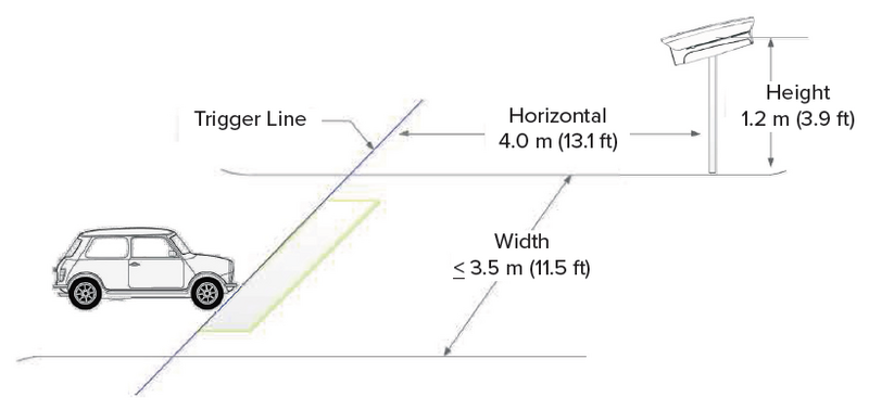 File:Physical Installation LPR 3.png