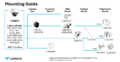 Thumbnail for version as of 10:16, 30 April 2026